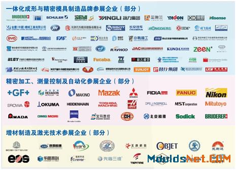 DMC2020中國國際模具技術和設備展覽即將盛大舉辦！
