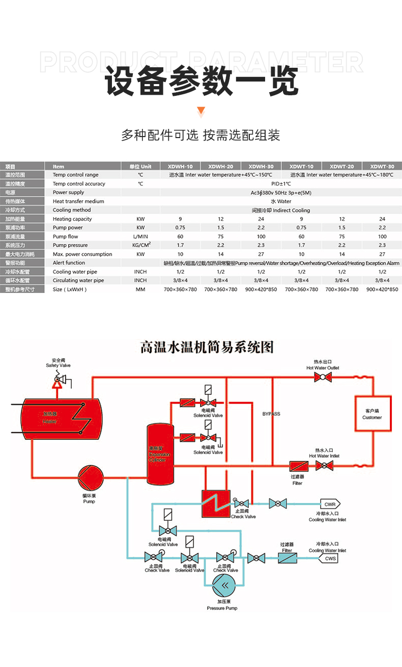 高溫水溫機_07.jpg