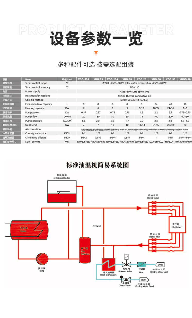 標準油溫機_07.jpg