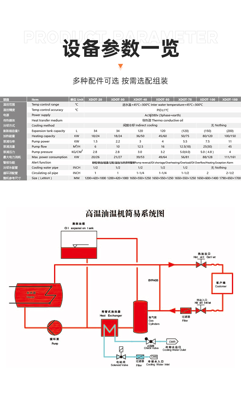 高溫油加熱器_07.jpg