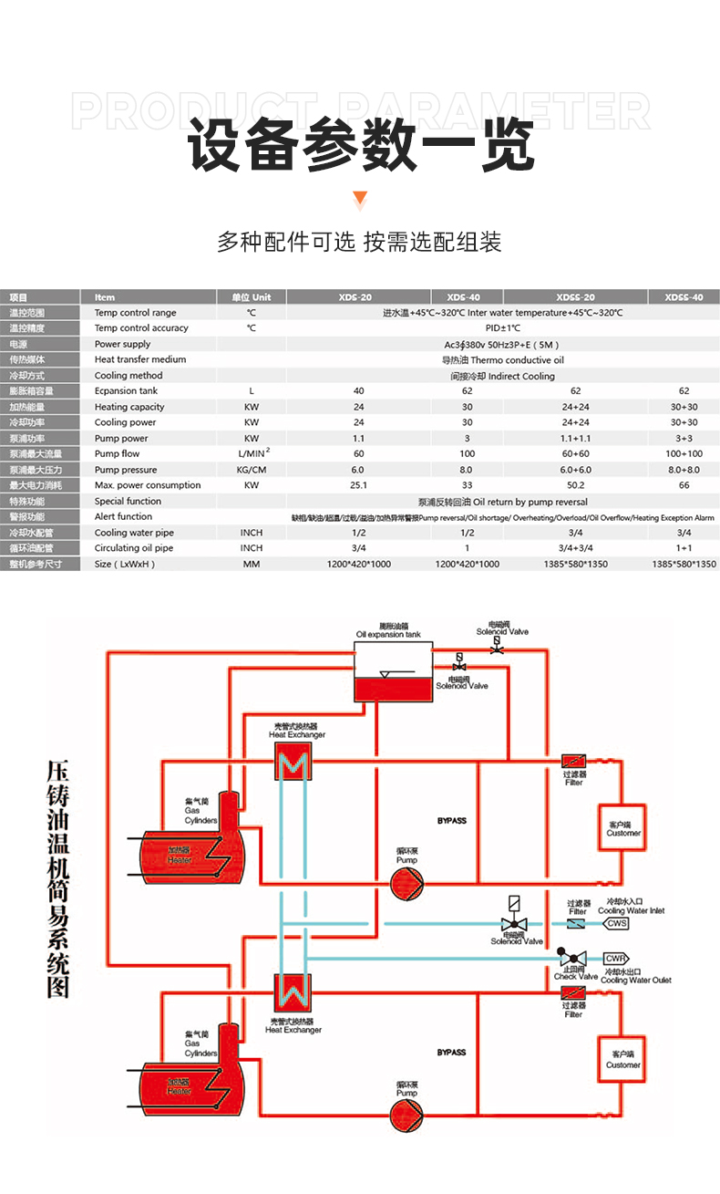 壓鑄模溫機(jī)_07.jpg
