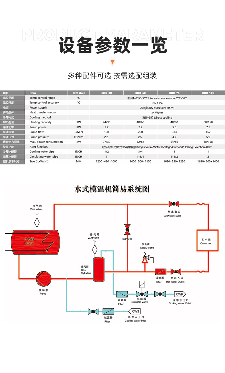 壓鑄水溫機(jī)_07.jpg